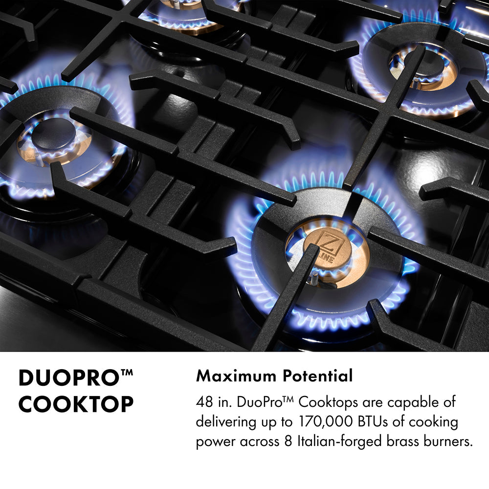 ZLINE 48 in. 6.7 cu. ft. Paramount Gas Range with 8 Burner DuoPro™ Cooktop and Dual Ovens in Stainless Steel (PSGR48)