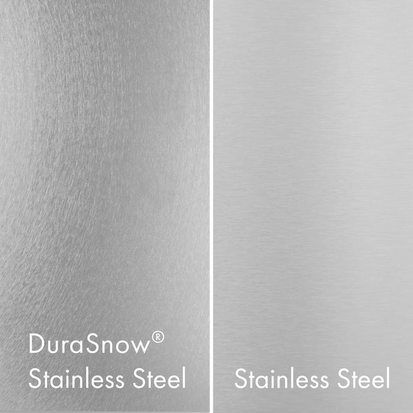 ZLINE 36 in. 5.2 cu. ft. Paramount Dual Fuel Range with 6 Burner Gas Cooktop and Electric Convection Oven in DuraSnow® Stainless Steel with Black Matte Door (SDRS-BLM-36)