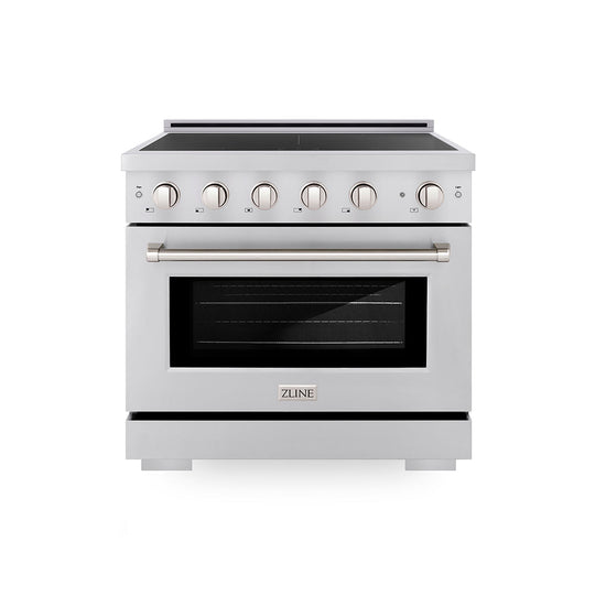 Range SINR36